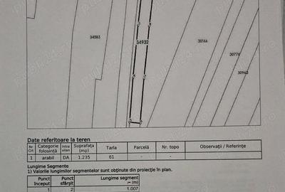 Teren de 1235 mp, în Brăniștari - 2