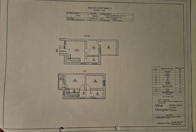 Duplex cu 3 camere cu Canalizare în Giroc - 15