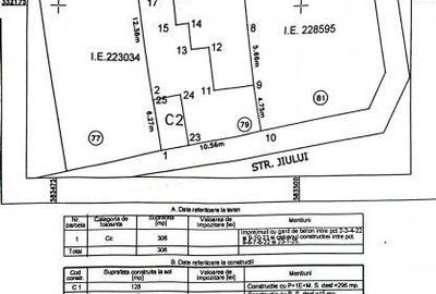 Teren de 306 mp, în Dămăroaia - 1