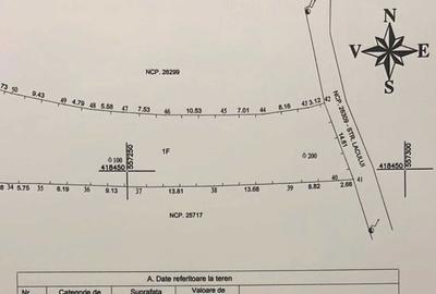 Teren de 841 mp, în Valea Doftanei