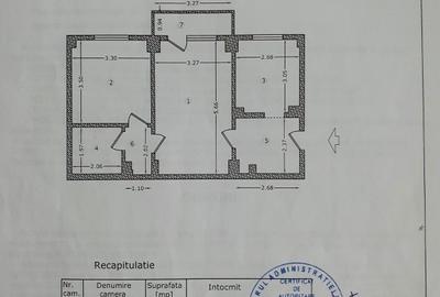 13 Septembrie, - 4