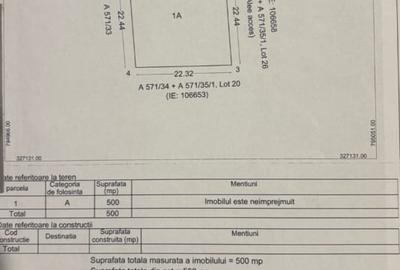 Teren agricol intravilan de 500 mp, în Corbu - 3