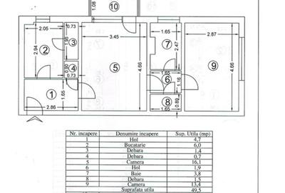 Apartament cu 2 camere semidecomandat, mobilat în Tătărași - 3