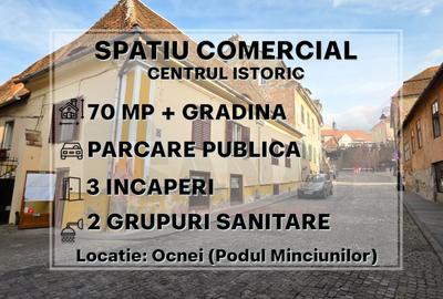 RO/EN Spatiu Comercial, Ocnei, Podul Minciunilor, 70mp + curte |VIDEO - 2