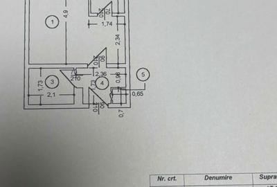 Garsonieră decomandată în Rahova