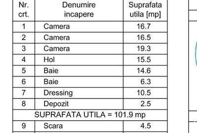 Casă cu 5 camere cu Teren 900 Mp în Militari - 4