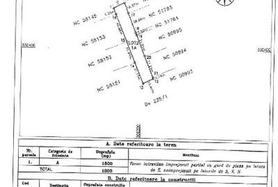 Teren de vanzare intravilan Branesti- Pasarea , Rezidential, Utilitati Teren de vanzare intravilan Branesti- Pasarea , Rezidential, Utilitati - 6