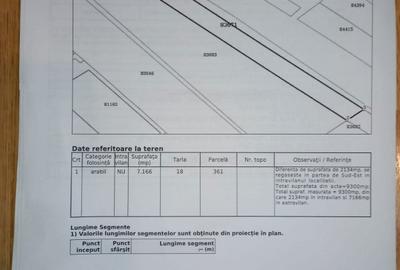 Teren de 9300 mp, în Exterior Vest - 2