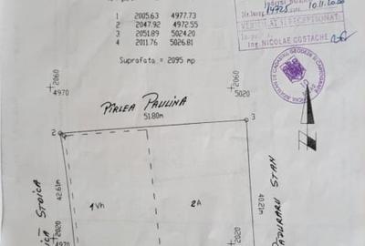 Vand teren Comana Balteni Judetul Buzau - 3