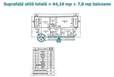 Royal Imobiliare - Vanzare apartament 3 camere zona Paltinis - 1