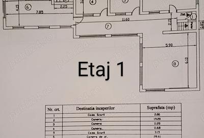 Vila Dimitrie Leonida 450 mp casa si teren - 9