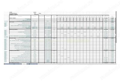 Teren de 70000 mp, în Central - 8