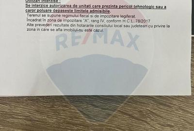 Spațiu comercial, în Câmpineanca - 7