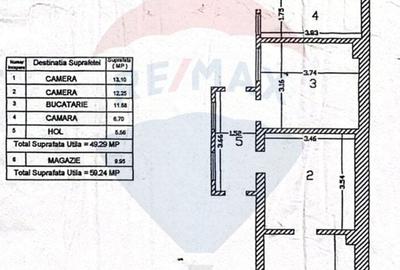Teren cu casa - 498 mp Colentina/St. Nicolae Apostol - 14
