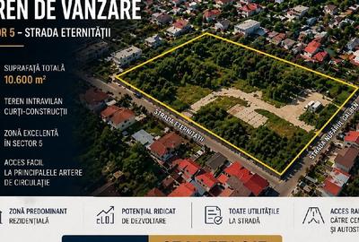 Teren Construcții intravilan de 10600 mp, în Ferentari - 6