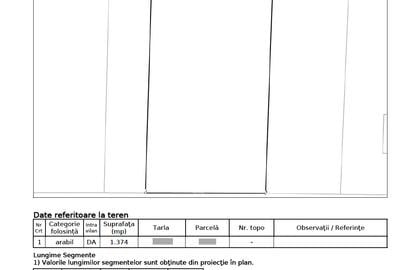 Islaz - Branesti - teren 1374mp - canalizare - gaze - curent - asfalt - 2