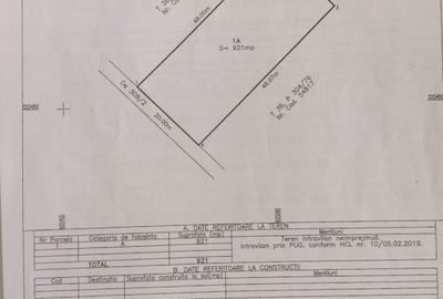 Spațiu comercial, în Tânganu - 5