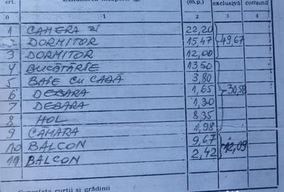 Apartament cu 3 camere decomandat în Traian