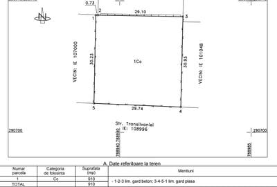 Techirghiol- Teren intravilan 910mp cu deschidere 30ml la Strada Transilvaniei - 11