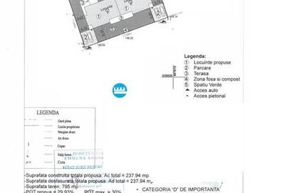 Teren cu autorizatie de vanzare in Iasi, zona Aroneanu - 5