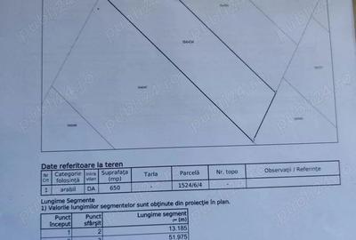 Teren de 650 mp, în Central - 2