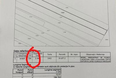 Teren de 2400 mp, în Cazasu - 1