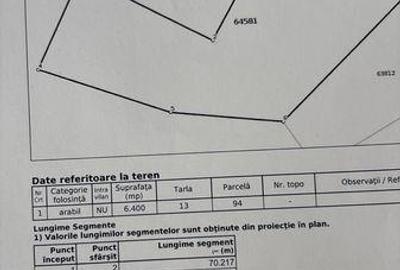 Teren de 15000 mp, în Baciu - 2