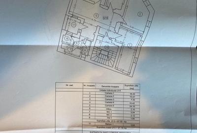 Penthouse cu vedere panoramica la mare in centrul vechi - 16