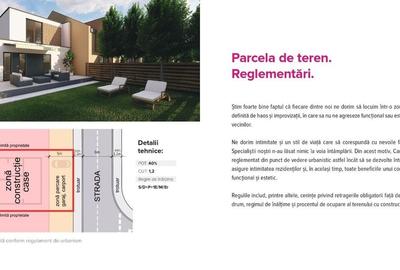 Construiește-ți casa visurilor tale - ultimele parcele de teren ARED