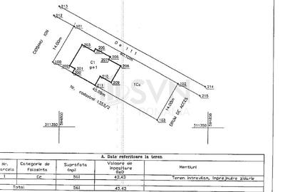 REV2004865 Vila 5 Camere Teren 561 mp Comuna Berceni de Vanzare REV2004865 Vila 5 Camere Teren 561 mp Comuna Berceni de Vanzare - 7