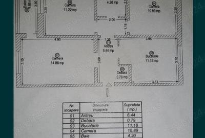 Apartament cu 3 camere în Central - 2