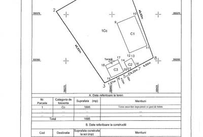 Vanzare Casa S+P+1, Snagov - Ghermanesti - 2