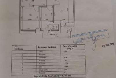 Hala Centrala Apartament renovat 3 CD de inchiriat - 13