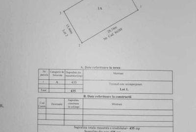Teren de 435 mp, în Bradu