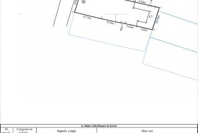 Teren Bucureștii Noi - 3