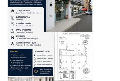 Spațiu comercial, de 193 mp, în Ultracentral - 2