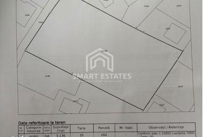 Spațiu comercial, în Mogoșoaia