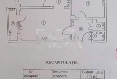 Apartament cu 2 camere decomandat în Rahova