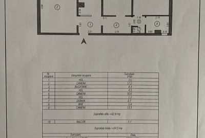3 CAMERE | TOMIS NORD | RENOVAT | DECOMANDAT
