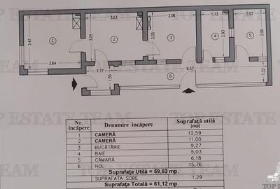 Zona Laminorului | Casa cu Teren | Potential de extindere constructie - 1