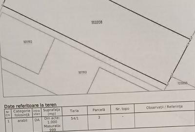 Teren Construcții intravilan de 1000 mp, în Popești-Leordeni - 1
