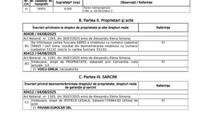 Teren  se vanzare - 3