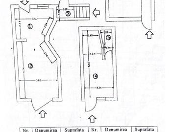 Spațiu comercial, de 53.380001068115 mp, în Drumul Sării - 2