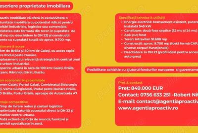 Spațiu comercial, de 91,688 mp, în Latinu - 1