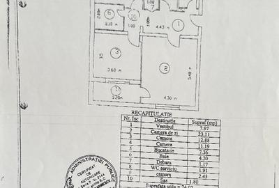 Apartament cu 3 camere decomandat în Timpuri Noi