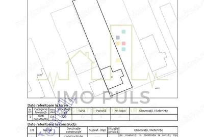 Teren de 723 mp, în Complex Studențesc