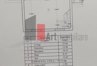 Domnesti Casa superba de vanzare - 4