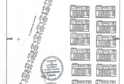 Teren de 500 mp, în Brestei - 2