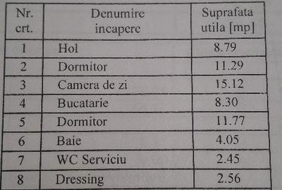 Apartament cu 3 camere decomandat în Titan - 1