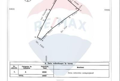 Teren intravilan de vanzare cu deschidere la lac, Branesti - 10